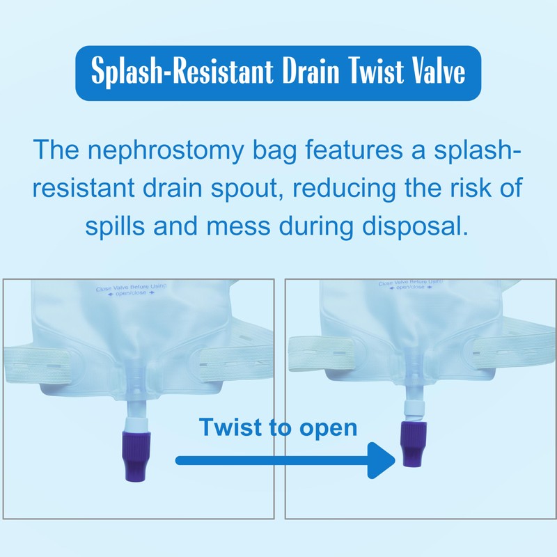 Filigan Urine Drainage Bags, 500ml Clear Nephrostomy Bag with 80cm(31.5")