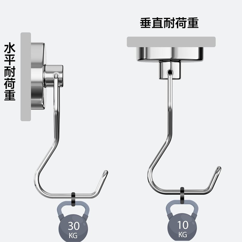 Homion Magnetic Hooks, Stainless Steel, Rust Free, Includes Magnets, Vertical