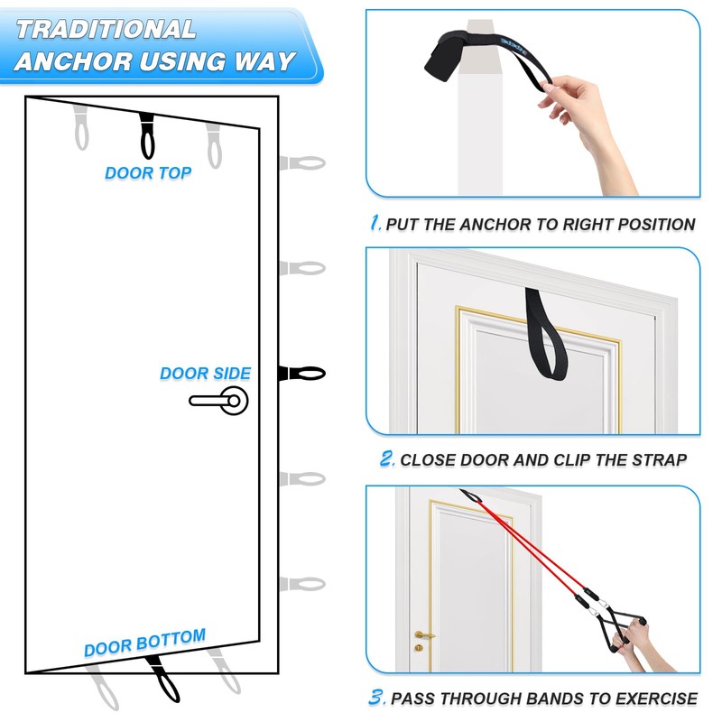 Brebebe Door Anchor Strap for Resistance Bands Exercises, Multi Point