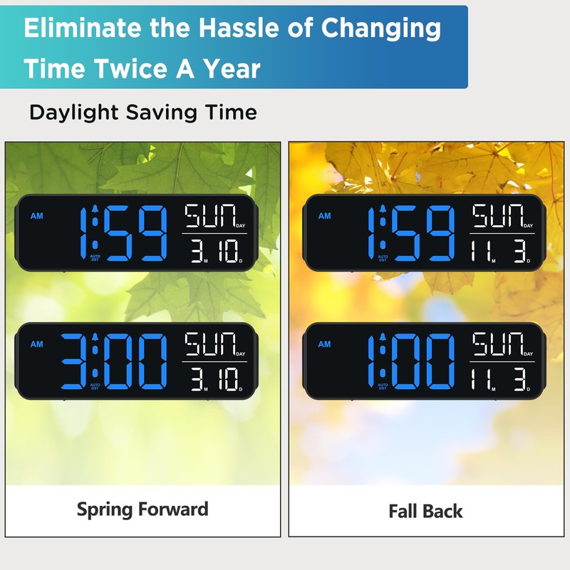 Peakeep Large Display Digital Alarm Clock for Bedrooms, Date Day