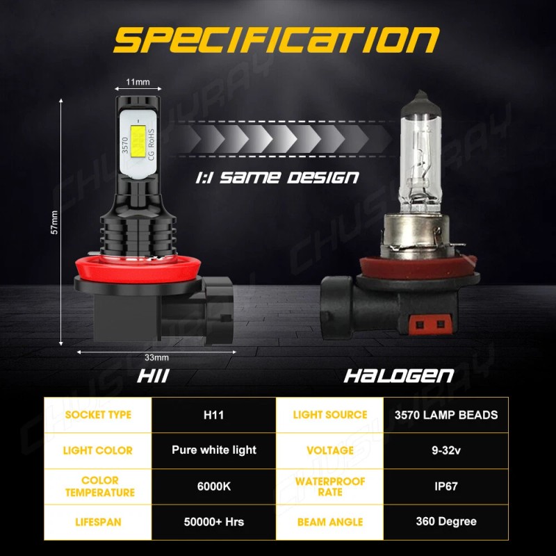 CHUSYYRAY 4X LED Headflight For Can-Am Defender HD5 HD8 HD10
