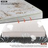 RV Mattress Underlay, 80 X 60 inch 3D Air Meshfiber