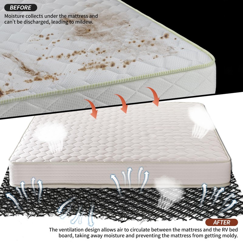 RV Mattress Underlay, 80 X 60 inch 3D Air Meshfiber