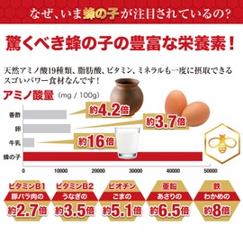 Hachi no Ko Supplement Power Bee Plus (Power Bee) 120 Capsules Hachi no Ko Genki Bee