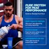 Evogen Isoject - Aislado de Proteína de Suero | De