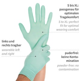 Black Nitrile Disposable Gloves – Nitrile Dark), , , green,
