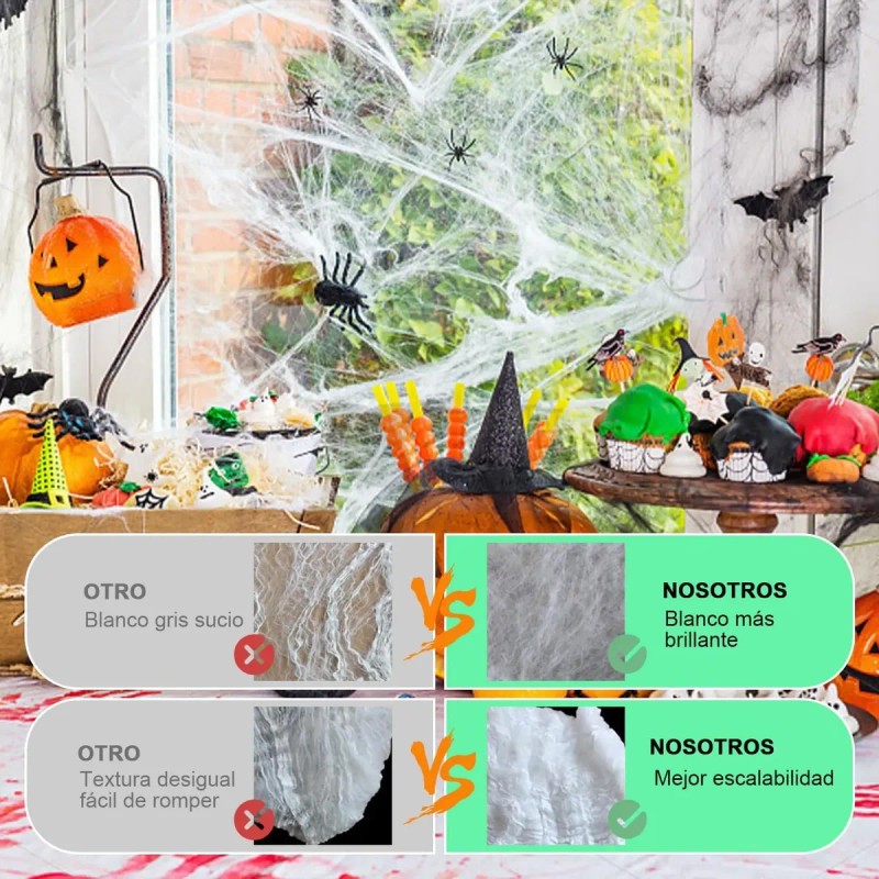 Telaraña Y Plástico Araña Halloween Decoración Dia De Muerto