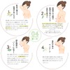 Dear mom Support Lotion for Pregnant Stomach Skin/Bust 5.9 fl