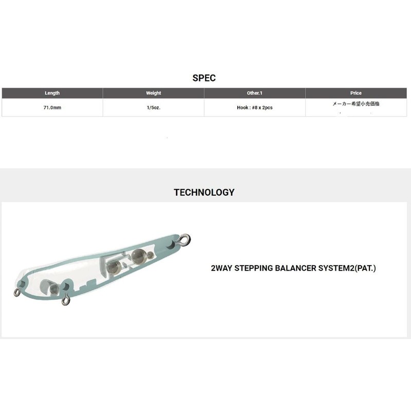 メガバス(Megabass) ルアー DOG-X Jr. COAYU マットタイカ゛ー
