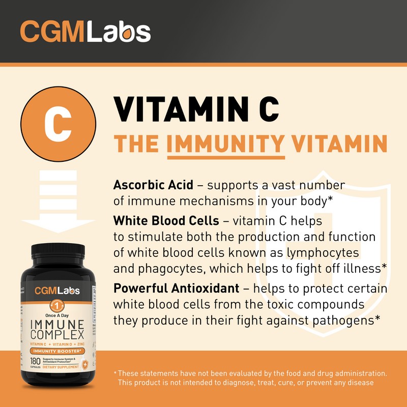 CGM Labs Immune Complex Zinc, Vitamin C & D 180