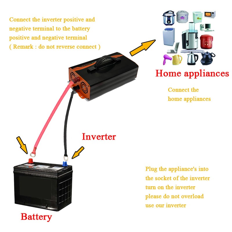 KRXNY 1000W Power Inverter 24V DC to 110V 120V AC