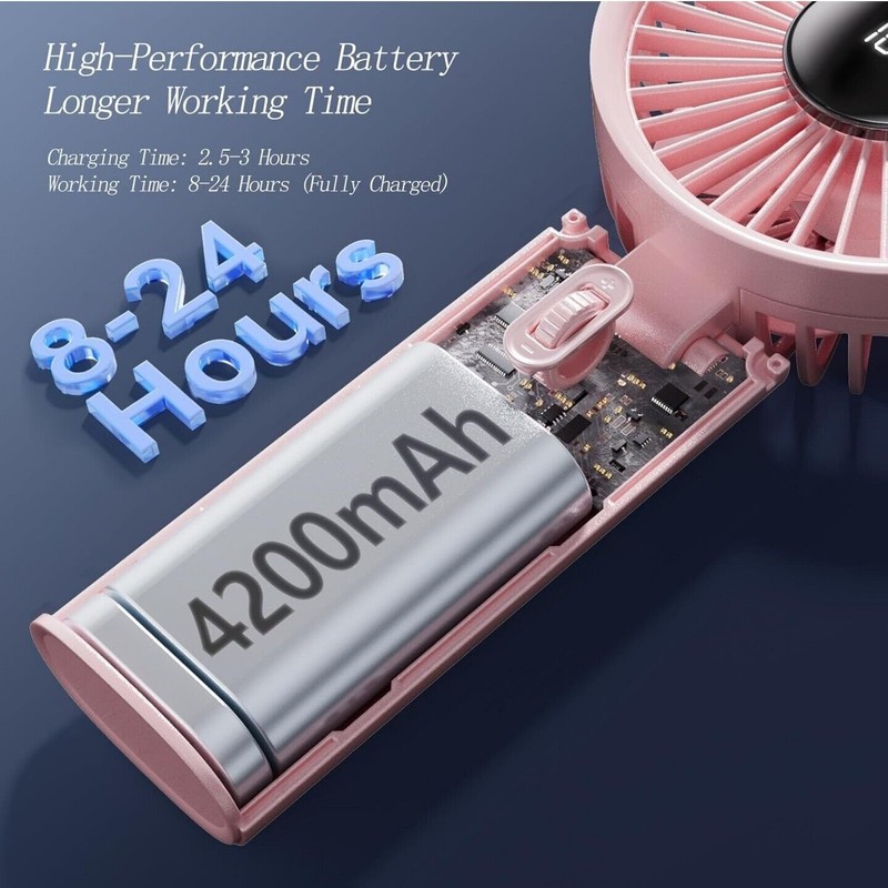 GOCKERA Portable Fan, 100 Speeds Scrolling Switch Adjustable 4200mAh Rechargeable,