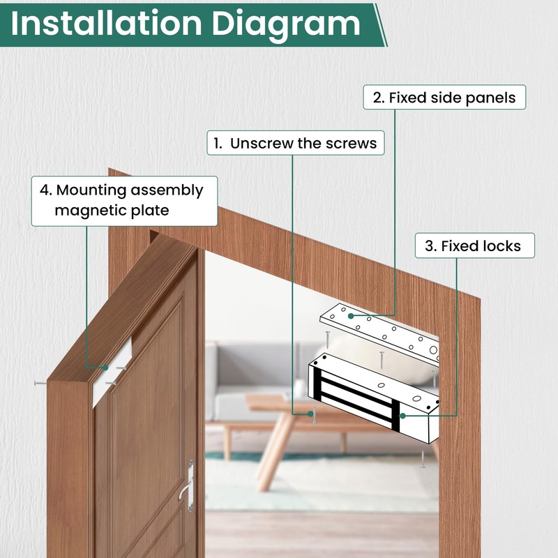 FERUERW Access Control Outswinging 600lb Electromagnetic Door Lock Kit System,