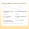 Collastan Shine Premium Collagen Peptides for Skin, Hair, Nails