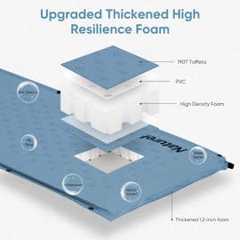 Naturehike Camping Sleeping Pad, Ultralight Camping Mat 2 Person with Pillow, Fast Inflating, Memory Foam Sleeping Pad for Hiking, RV Camping, Blue