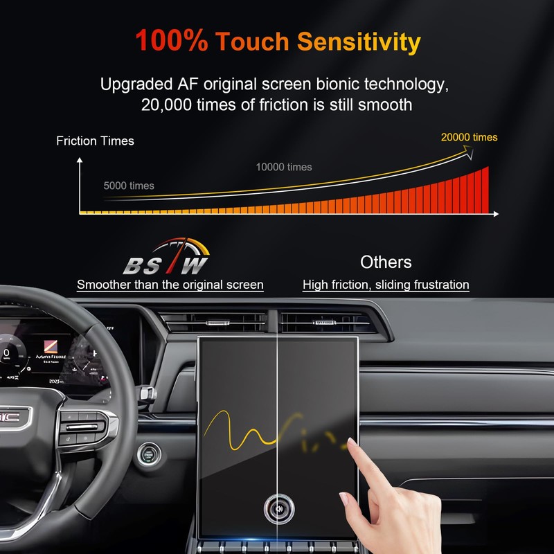 BSTW for 2025 GMC Terrain Screen Protector for 2025-2026 Terrain
