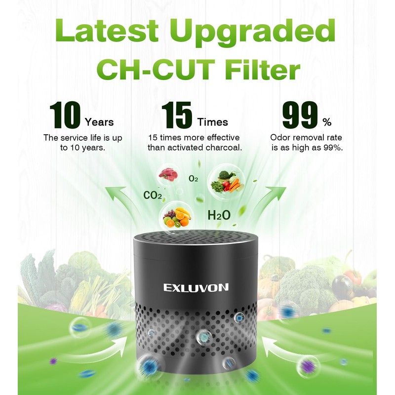 Exluvon Refrigerator Deodorizer, Fridge Odor Eliminator Lasts for 10 Years,