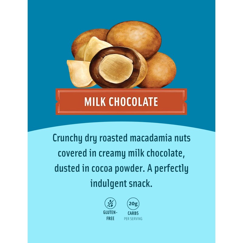 Chocolate Covered Macadamia Nuts, Milk Chocolate Flavor, .6 Oz Bag