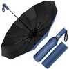 Windproof Umbrella Automatic Open and Close for Men and Women,