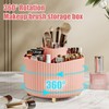 Veki 360°Rotating Makeup Brush Holder Organizer, Makeup Organiser for Dressing