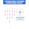 BLUEWING 36" Upgraded Fishing Spreader Bar Formation with 9" Floating