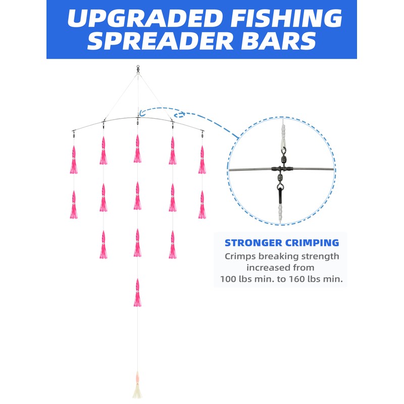 BLUEWING 36" Upgraded Fishing Spreader Bar Formation with 9" Floating