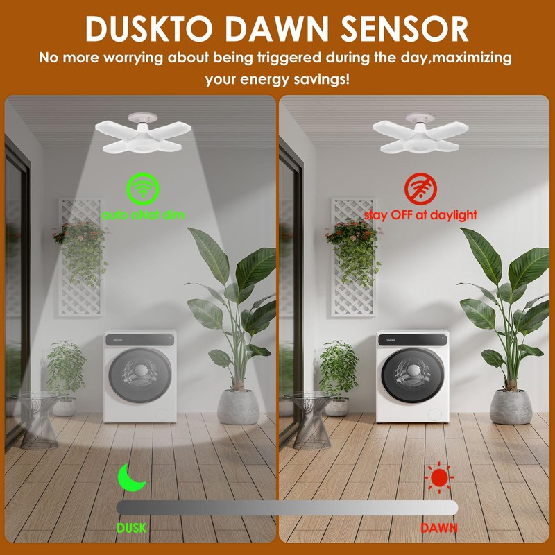 YWD LED Garage Light Motion Sensor, E26/E27 Screw-in Ceiling Mount