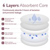 Momcozy Ultra-Thin Disposable Nursing Pads, Ultra-Absorbent and Breathable Portable Breast