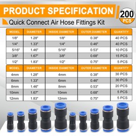 Ailbiuko 200PCS Quick Connect Air Hose Fittings,1/8",1/4",5/16",3/8",1/2" & 4/6/8/10/12mm Straight Push to Connect Fittings,Quick Release Pneumatic Air Line Fitting
