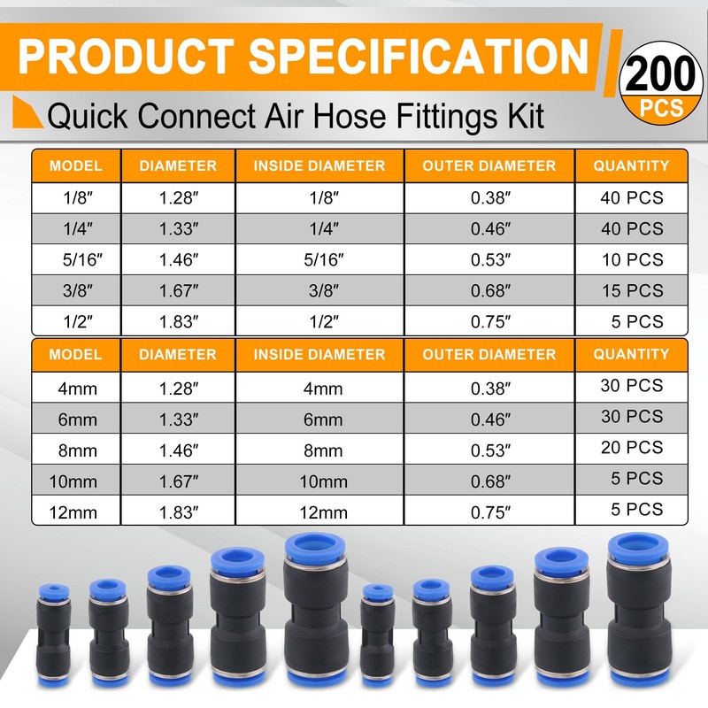 Ailbiuko 200PCS Quick Connect Air Hose Fittings,1/8",1/4",5/16",3/8",1/2" & 4/6/8/10/12mm Straight