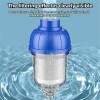 Filtro Purificador De Agua Para Calentador Y Ducha