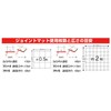 MEIWA JEM-30S Joint Mat for Borders, Side Use, Set of