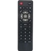 Replacement for ONN ONC18TV001 TV Remote Control