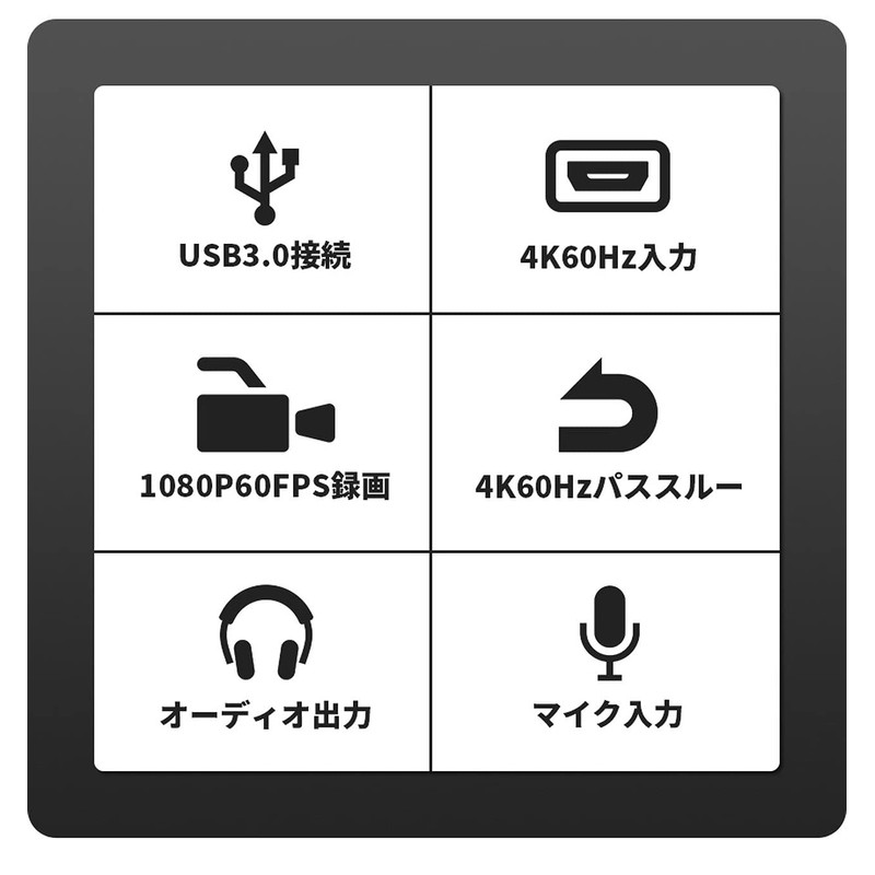 GoodsLand GD-CAPBOX-4KPATH Capture Board, Card, Pass-Through, 4K, 60Hz, 1080P, 60FPS,