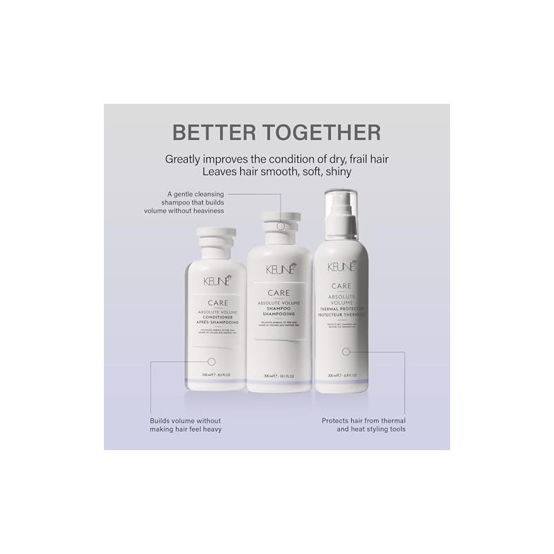 Keune Champú Voluminizador Absoluto 300 ml