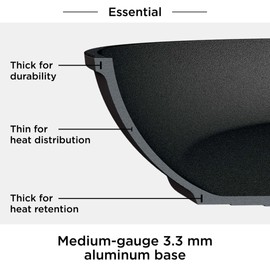 Ninja NeverStick 10-Piece Cookware Set – Nonstick Pots and Pans Set with Lids, Hard-Anodized, Oven Safe, Scratch Resistant, Dishwasher Safe, Induction Compatible