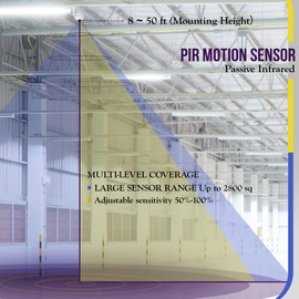 ENERLITES High Bay Ceiling Motion Sensor, Passive Infrared PIR Ceiling Sensor, 360° Field of View, 2800 Sq Ft Coverage, 120-277VAC, Neutral Wire Required, Commercial/Industrial Grade, MPC-50H, White