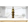 T & T Hardware Replacement Cartridge Compatible with Price Pfister