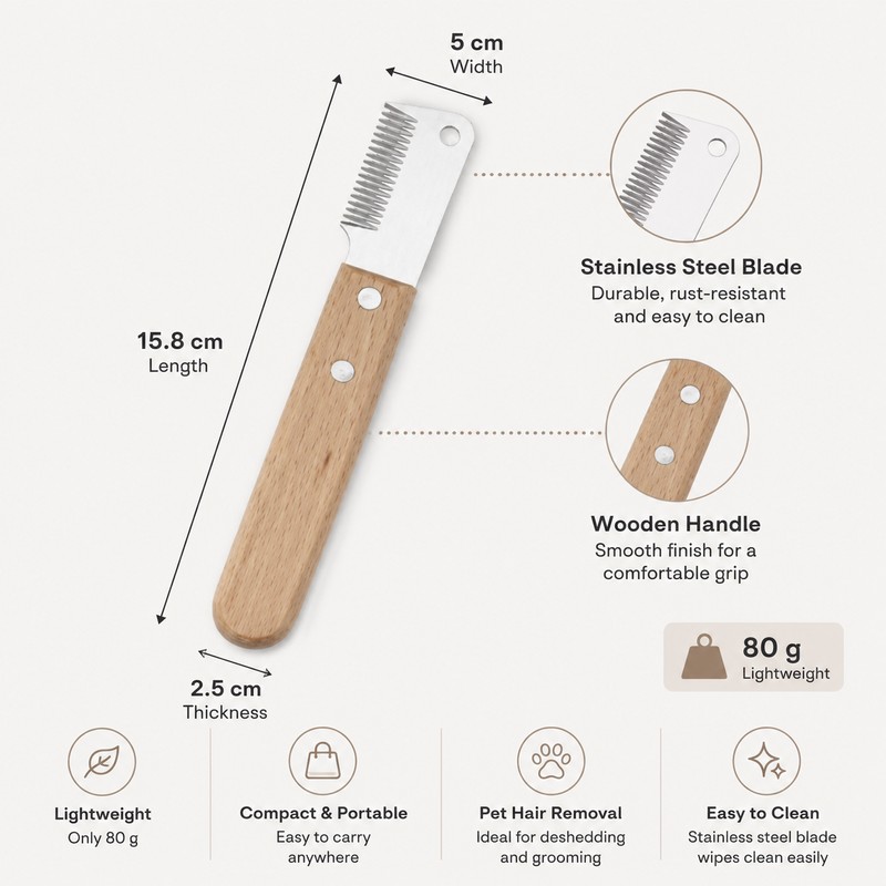 Pet Deshedding Comb for Dogs & Cats – Stainless Steel