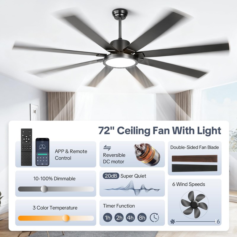 Large Ceiling Fans with Lights, Modern 72 Inch 8 Blade