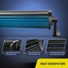 Nilight - 70015C-A LED Light Bar 22Inch 120W Curved Spot