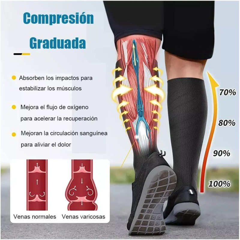 to Calcetines De Compresión Mujer Y Hombre Para Deportivas 6par