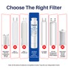 FrigiLife Refrigerator Water Filter Compatible with Frigidaire EPTWFU01, EWF02, Pure