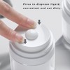 Airless Pump Jar Cream Dispenser, Pack of 3 Pump Dispenser,