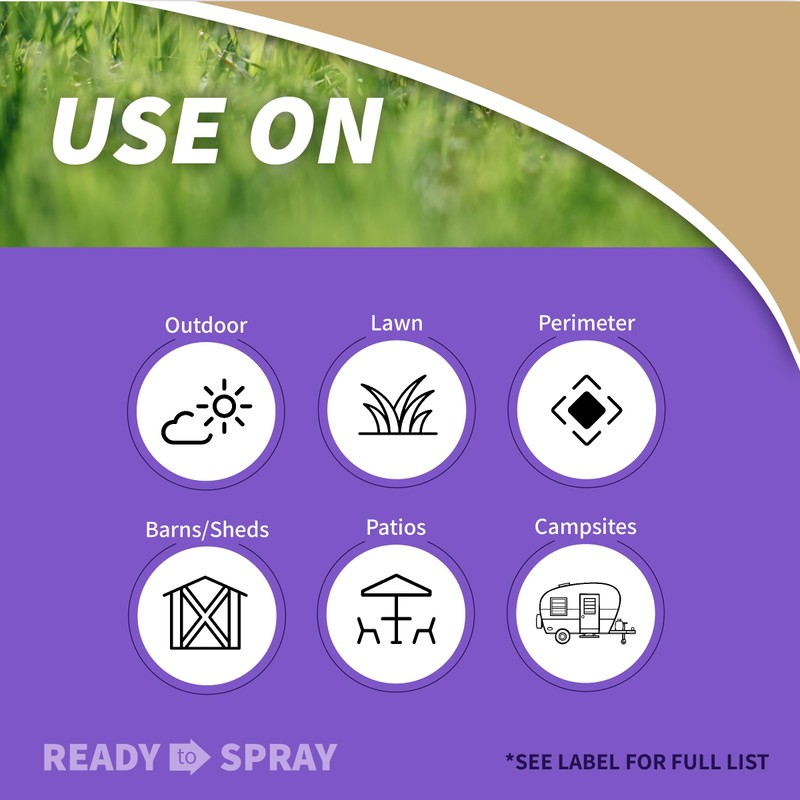 Bonide Chipmunk, Squirrel & Rodent Repellent, 32 oz Ready-to-Spray for