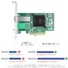 10Gtek 10G PCI-E NIC Network Card, Intel X520-DA1/X520-SR1 Compatible, Single