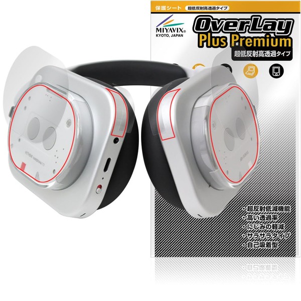 Miyabix Ultra Low Reflection, High Transmittance, Nothing Headphone (1), Set