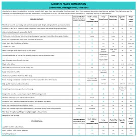 Chemisettes by Anne Modesty Panel Cleavage Cover Mock Camisole White Size C