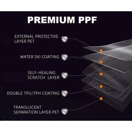 Unbranded For Acura Integra Type S 2024 Side Mirrors Paint Protection Film PreCut PPF