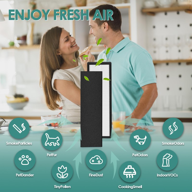 NEA-F1 H13 True HEPA Filter Replacement Compatible with Toshiba Air